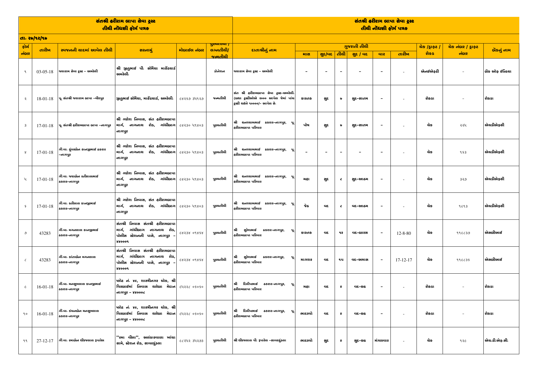 Tithi Register — Page 1