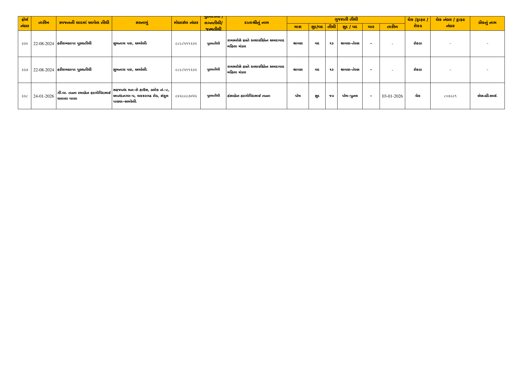 Tithi Register — Page 30